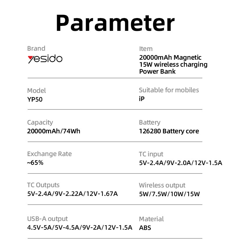 YP50 35W Fast Charging 20000mAh Power Bank Parameter