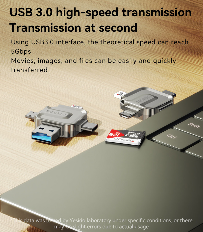 GS23 4 IN 1 Card Reader OTG Adapter Details