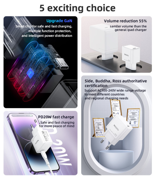 YC60 PC Fire Retardant Material Lower Temperature PD 20W GaN Fast Charging EU Fast Charger