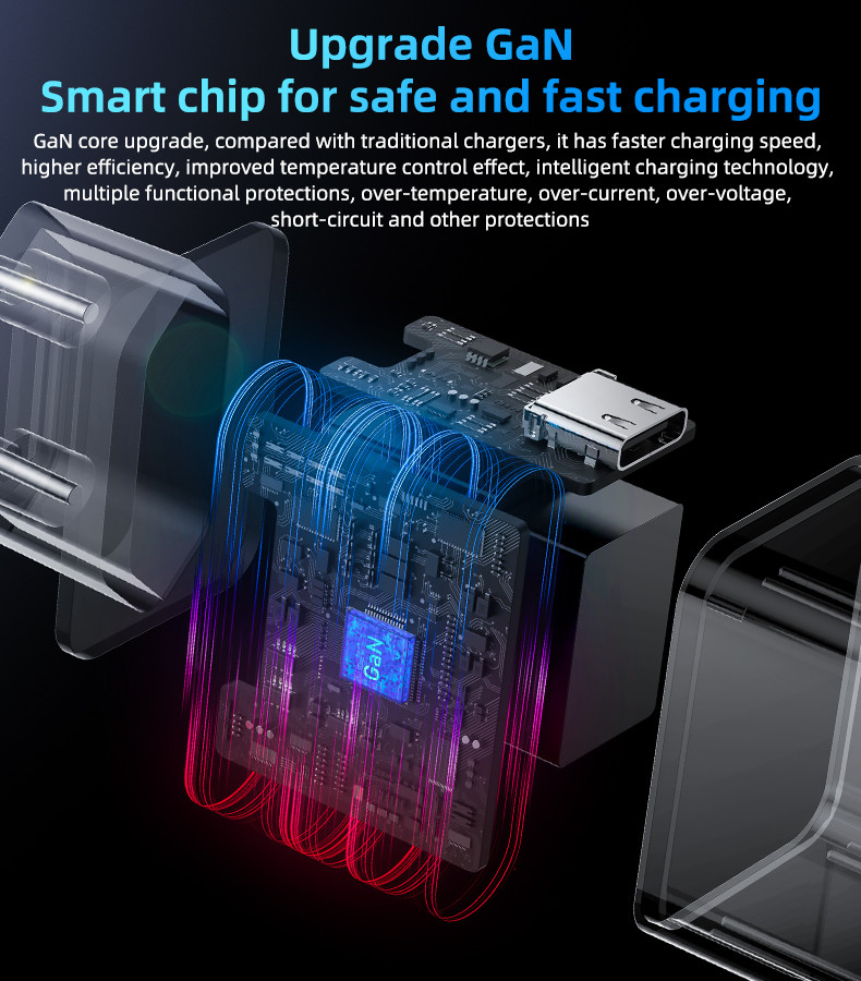 YC60 EU 20W GaN Fast Charging Wall Charger(Type-C Port) Details