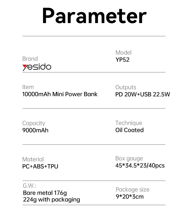 YESIDO YP52 Mini 10000mAh Power Bank Parameter