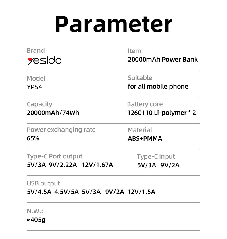 YP54 Fast Charging 20000mAh Power Bank Parameter