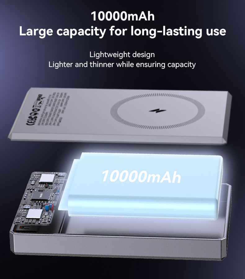 YESIDO YP61 10000mAh Magnetic Wireless Charging 22.5W Fast Power Bank Details