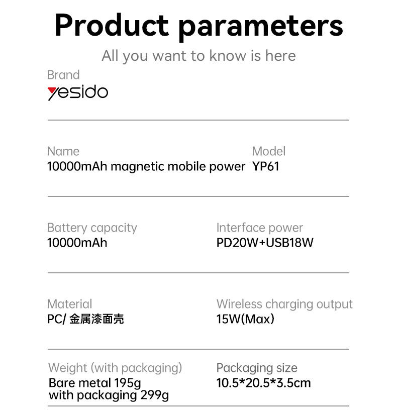 YESIDO YP61 10000mAh Magnetic Wireless Charging 22.5W Fast Power Bank Parameter