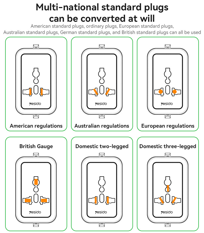 YESIDO MC32 Universal Charger plug Convertor Details