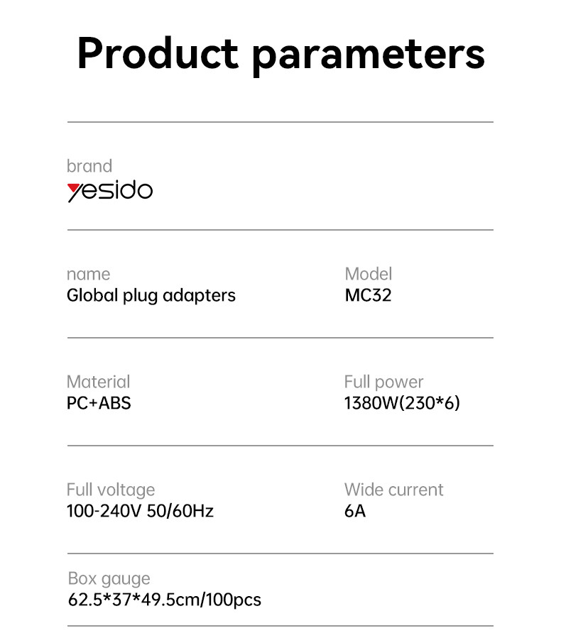 YESIDO MC32 Universal Charger plug Convertor Parameter