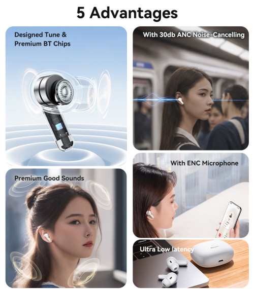 TWS28 BT5.3 Ultra Low Latency With ENC Microphone Touching Control ANC +ENC TWS Wireless Earphone