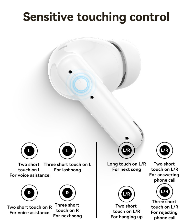 TWS28 ENC And ANC TWS Wireless Earphone Details