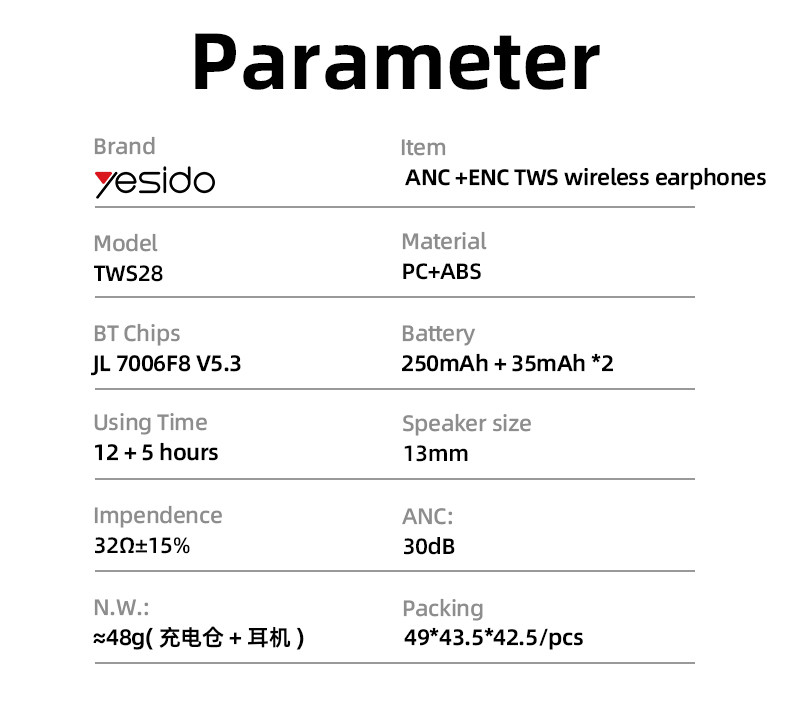 TWS28 ENC And ANC TWS Wireless Earphone Parameter