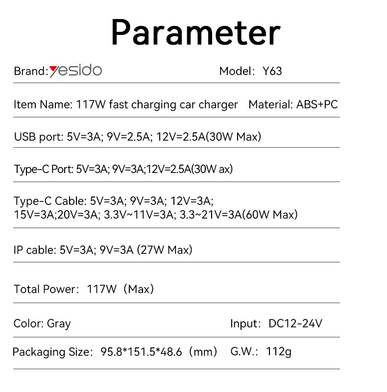 Y63 117W Fast Charging Car Charger Parameter