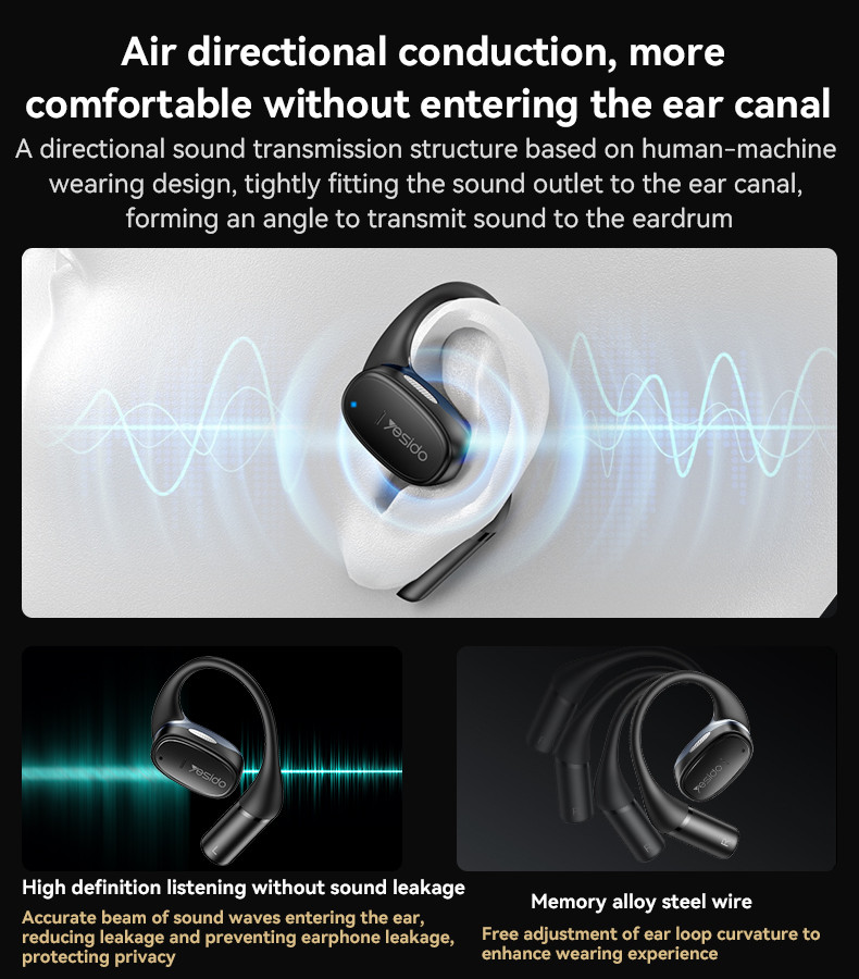 YSP18 With ENS Noise Cancelling OWS Wireless Earphone Details