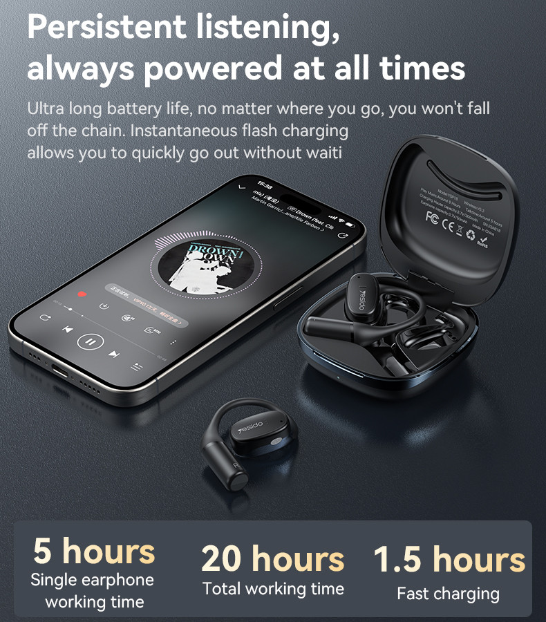 YSP18 With ENS Noise Cancelling OWS Wireless Earphone Details