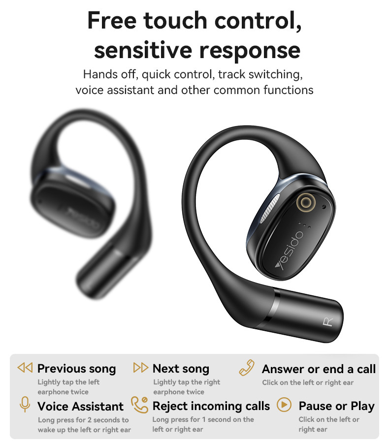 YSP18 With ENS Noise Cancelling OWS Wireless Earphone Details