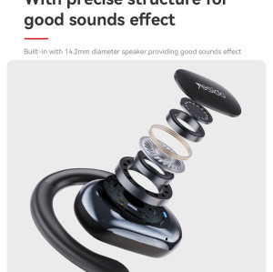 YSP13 BT5.3 Hanging On Ear Design With Trending Sounds Display OWS Wireless Air Conduction Earphone