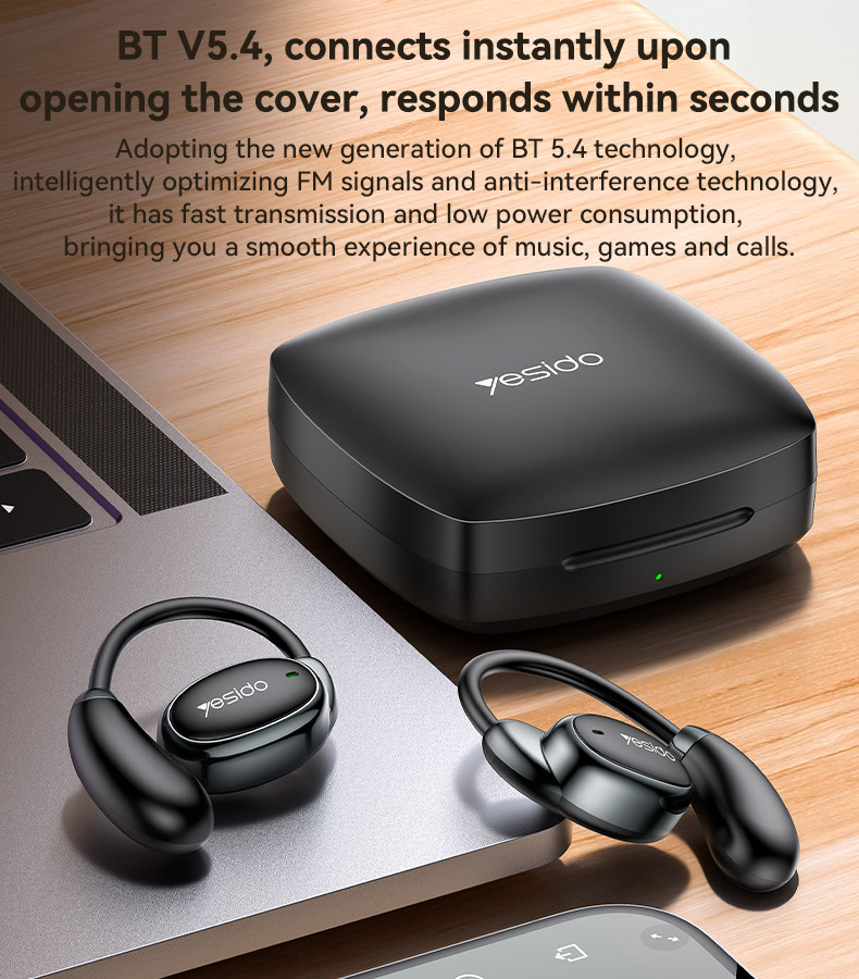 YSP19 OWS Wireless Earphone (IPX5) Details