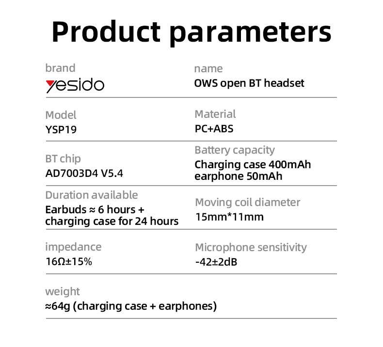 YSP19 OWS Wireless Earphone (IPX5)