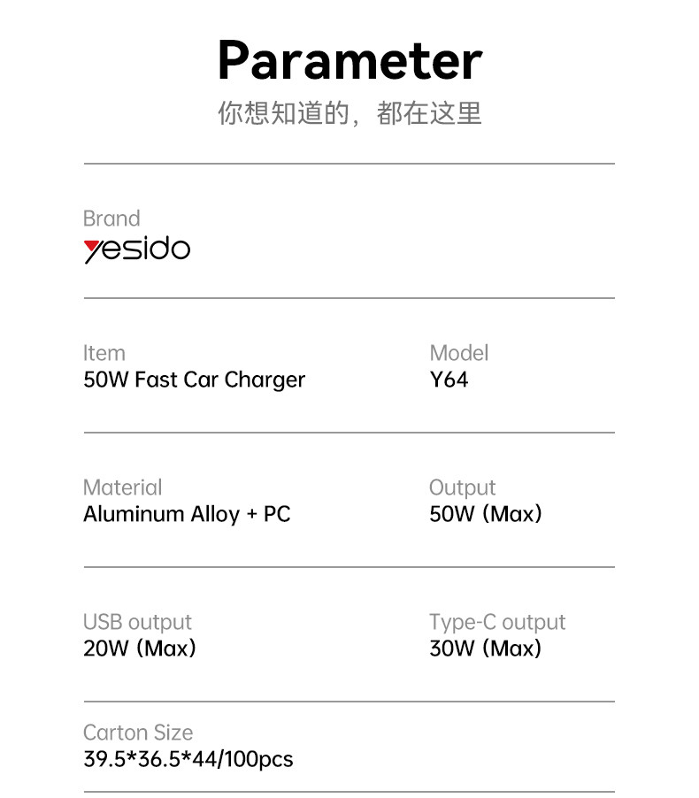 Yesido Y64 50W Fast Charging Car Charger Parameter