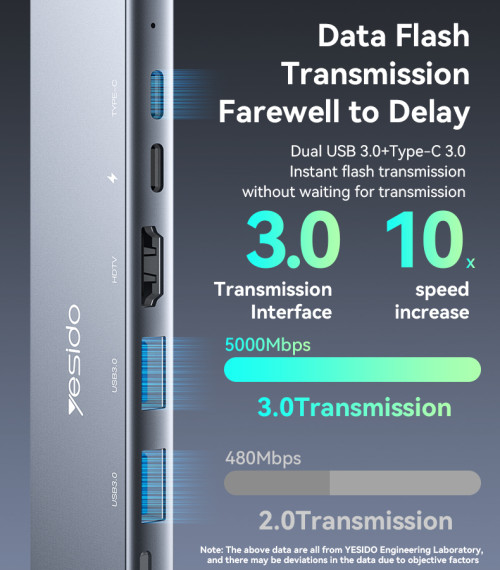 HB27 Aluminum Alloy PD100W Fast Charging Eight In One Type-C Interface Expansion Dock USB Hub