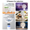 YF13 Four Gears Adjustable Detachable Design Comes With LED Ambient Light Multi Scene Fan