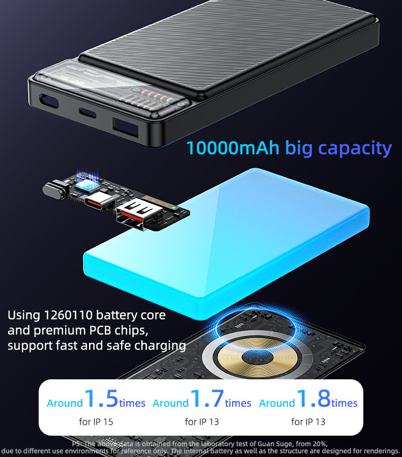 YP57 Magnetic 10000mAh Fast Charging Power Bank Details