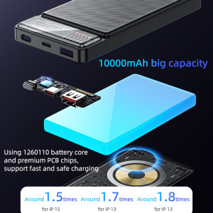 YP57 10000mAh 15W Magnetic Wireless Fast Charging Transparent Power Status Indicator Power Bank
