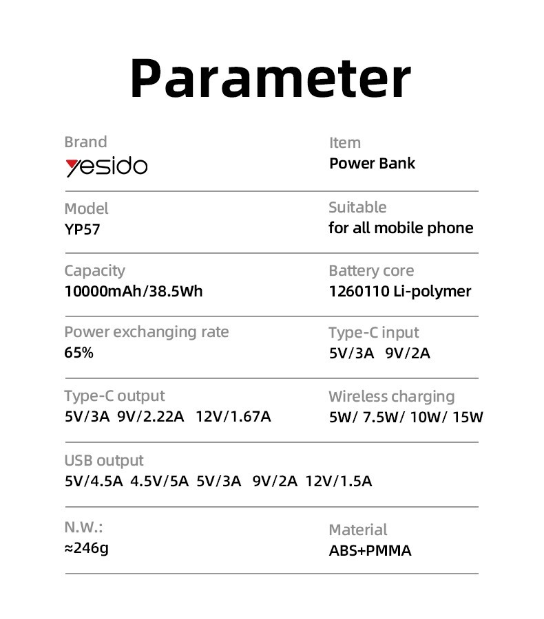 YP57 Magnetic 10000mAh Fast Charging Power Bank Parameter