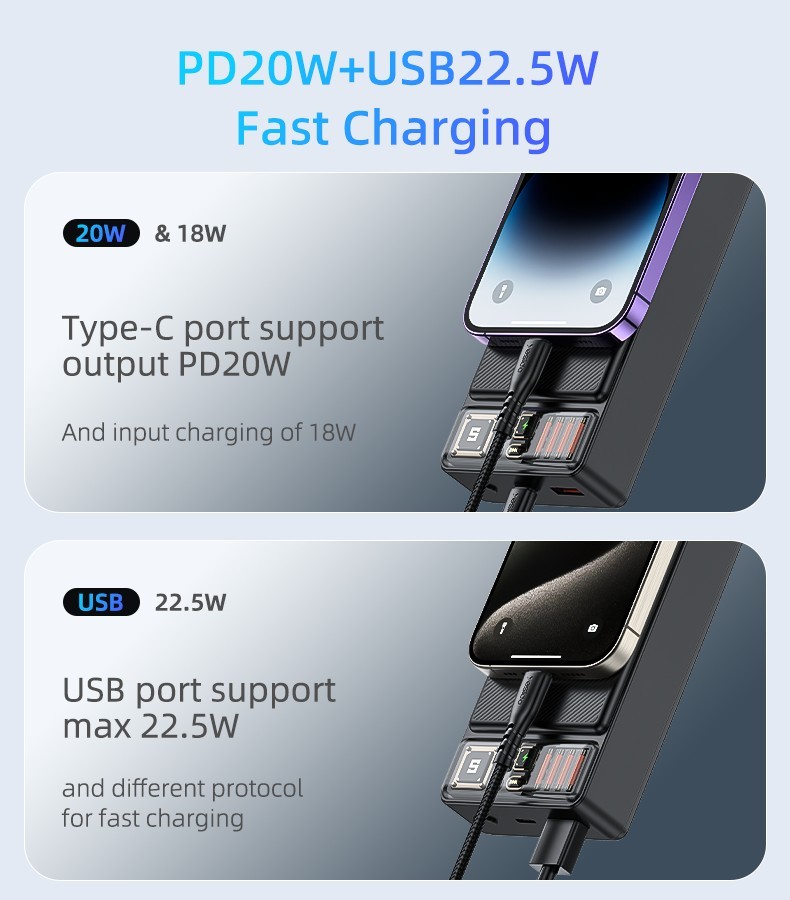 YP58 Magnetic 20000mAh Fast Charging Power Bank Details