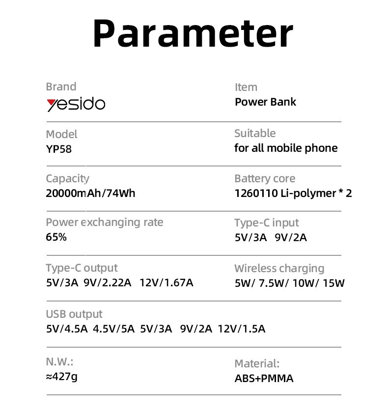 YP58 Magnetic 20000mAh Fast Charging Power Bank Parameter