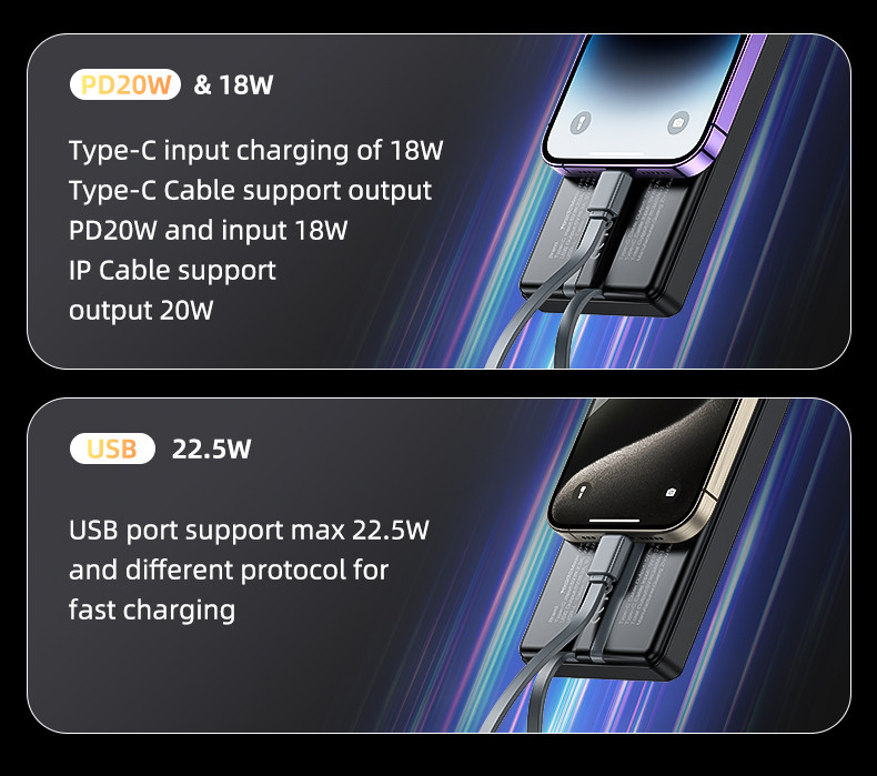 YP55 10000mAh Power Bank With Cable Details