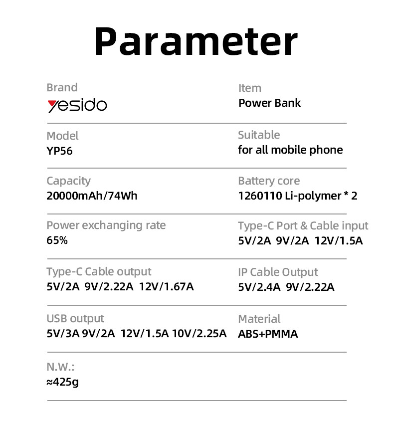 YP56 20000mAh Power Bank With Cable Parameter