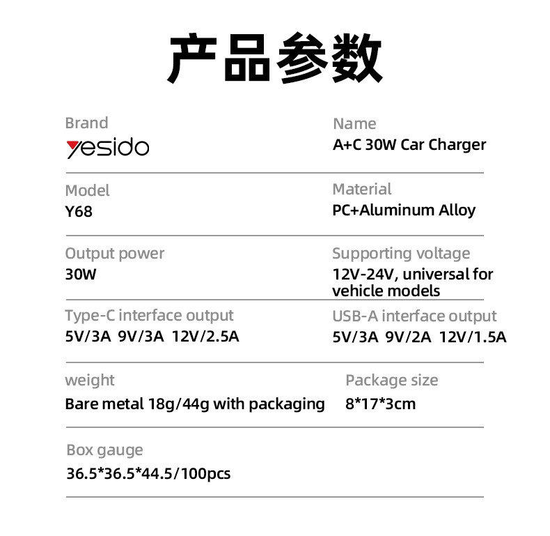 Yesido Y68 30W Fast Charging Mini Hidden Car Charger Parameter