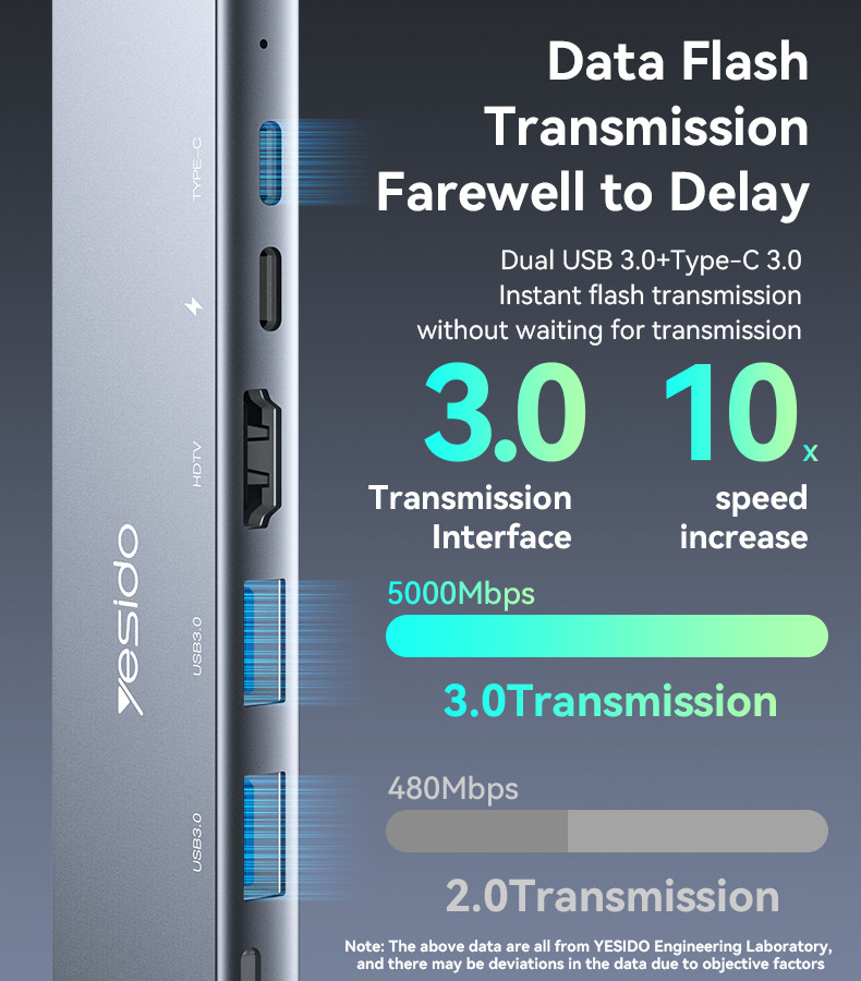 HB27 Eight in One USB Hub Details