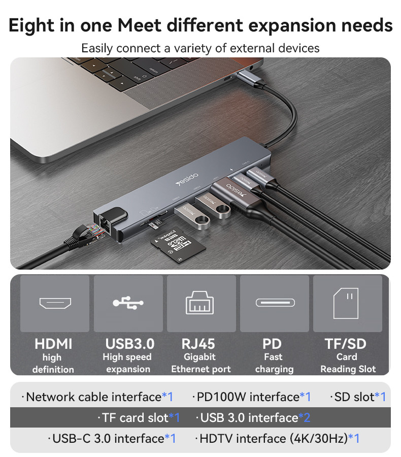 HB27 Eight in One USB Hub Details