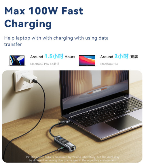 HB21 Aluminum Alloy PD100W Fast Charging Type-C/USB To PD100W + RJ45 + 3 USB Functional USB Hub