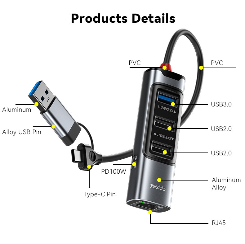 HB21 2 to 5 Functional USB Hub Details