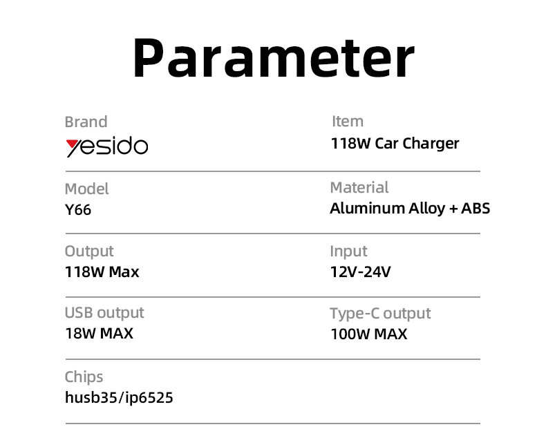 Yesido Y65 Dual Ports 118W Fast Charging Car Charger Parameter