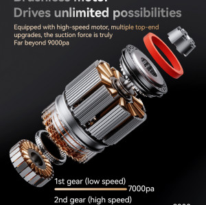 VC08 Multiple Accessories Powerful Power 4000mAh Blowing And Suction 2-in-1 Car Vacuum Cleaner