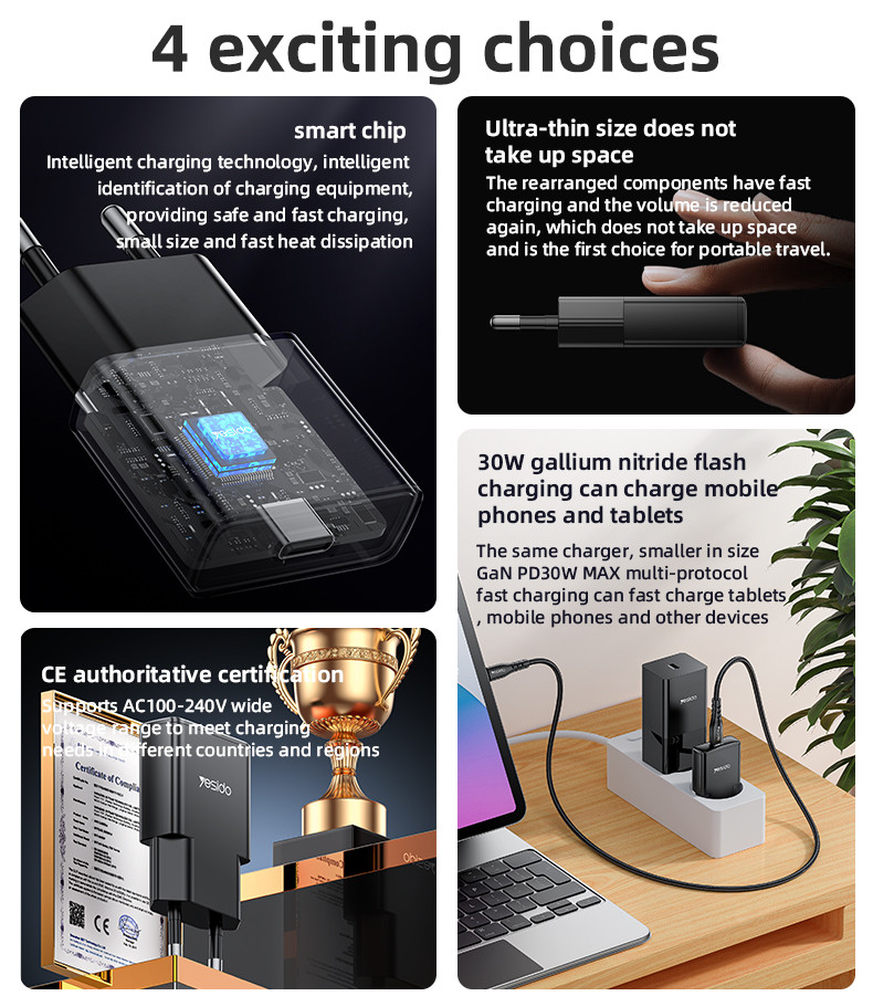 YC74 EU 30W GaN Fast Charging Ultra-thin Charger(TC) Details