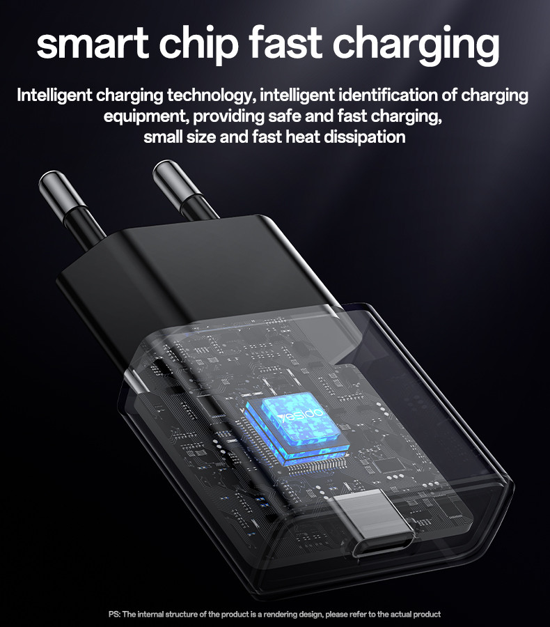 YC74 EU 30W GaN Fast Charging Ultra-thin Charger(TC) Details