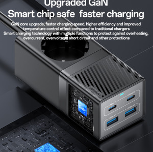 MC36 AC&2*TC&2*USB 5 In 1 European Standard Fireproof PC 65W+2500W GaN Fast Charging Power Socket