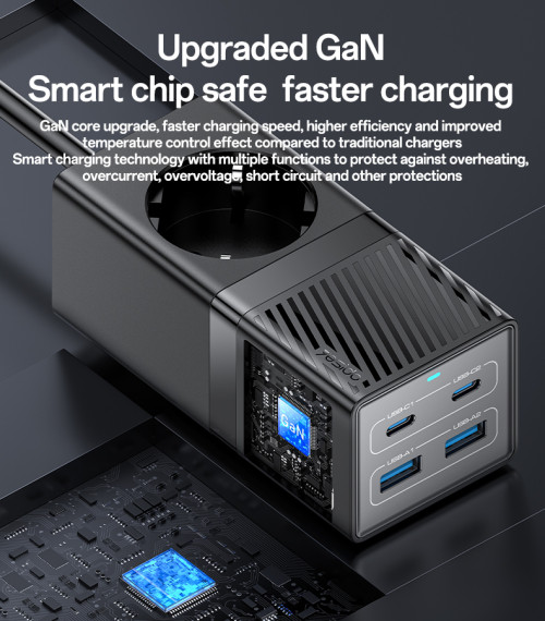 MC36 AC&2*TC&2*USB 5 In 1 European Standard Fireproof PC 65W+2500W GaN Fast Charging Power Socket