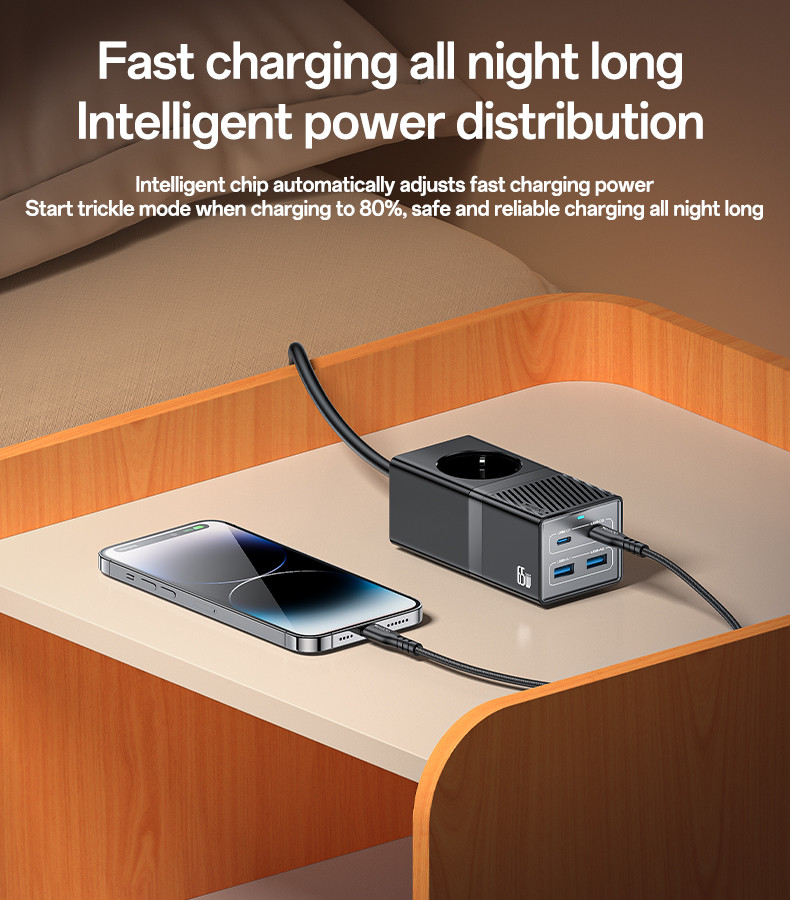 MC36 65W & 2500W EU GaN Fast Charging Charger Hub Details