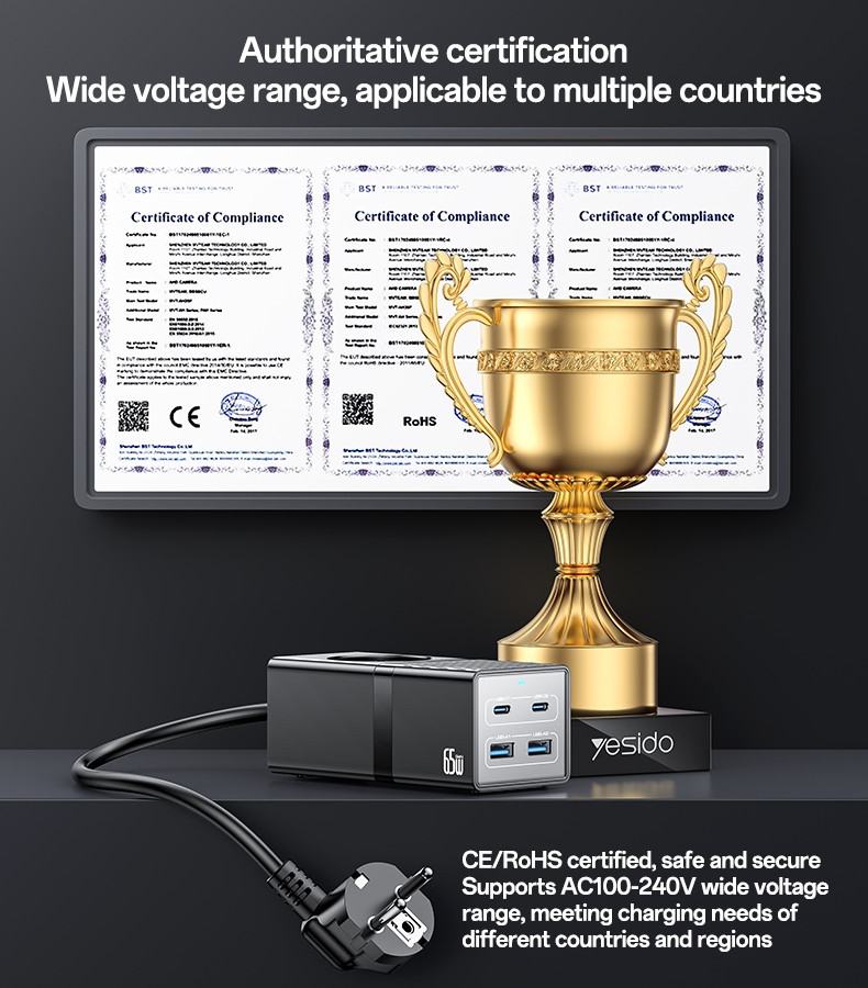 MC36 65W & 2500W EU GaN Fast Charging Charger Hub Details