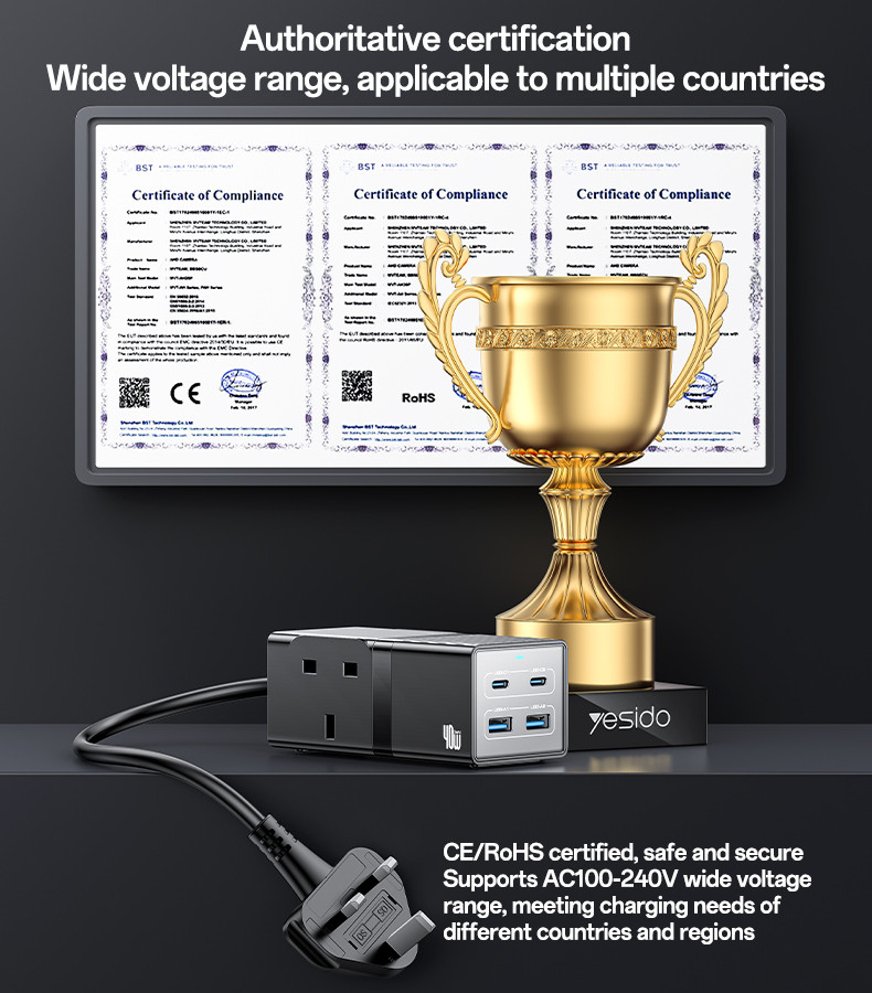 MC37 40W & 2500W EU GaN Fast Charging Charger Hub Details