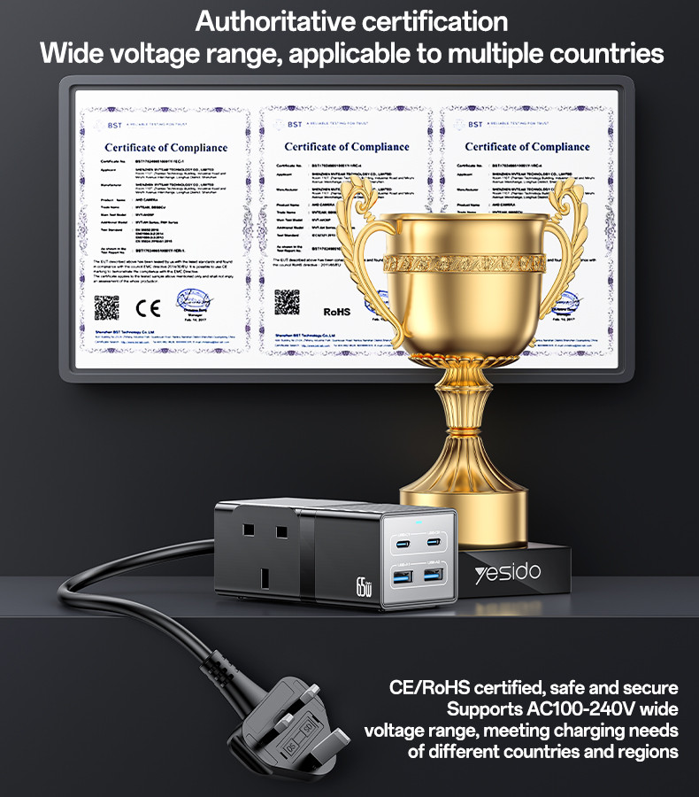 MC38 65W & 2500W EU GaN Fast Charging Charger Hub Details