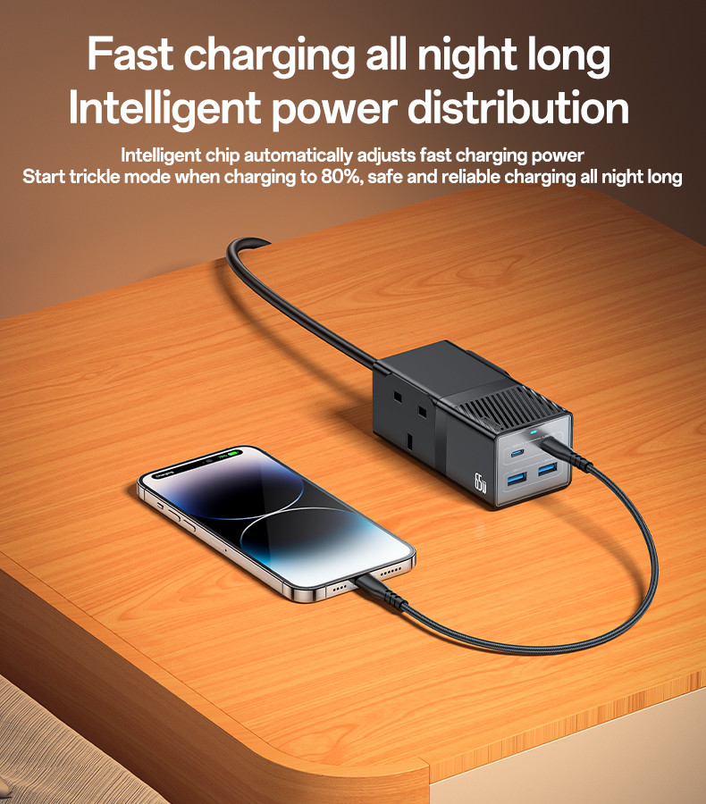 MC38 65W & 2500W EU GaN Fast Charging Charger Hub Details