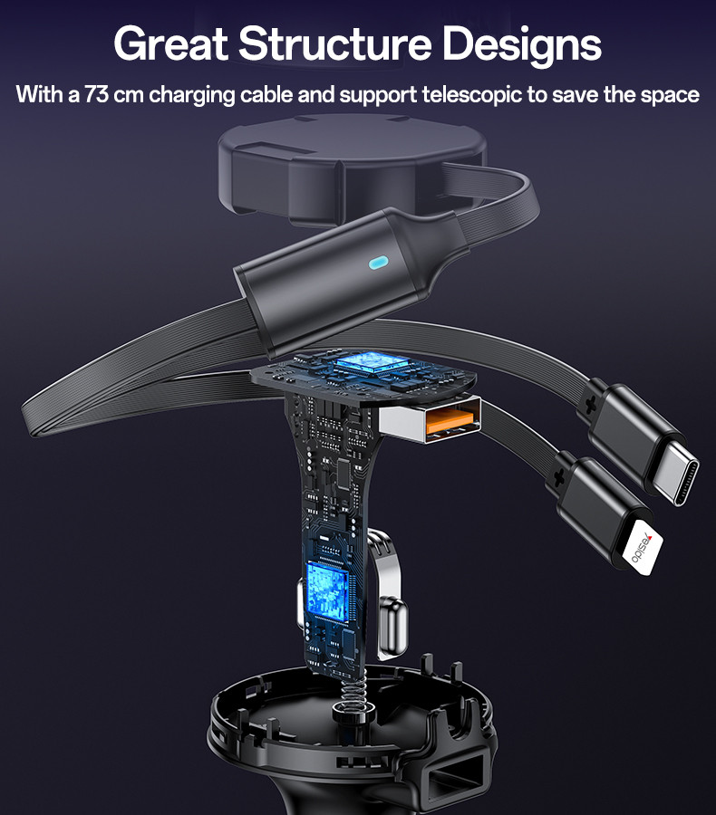 Y61 53W Fast Charging Car Charger Details