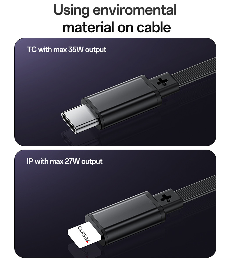 Y61 53W Fast Charging Car Charger Details