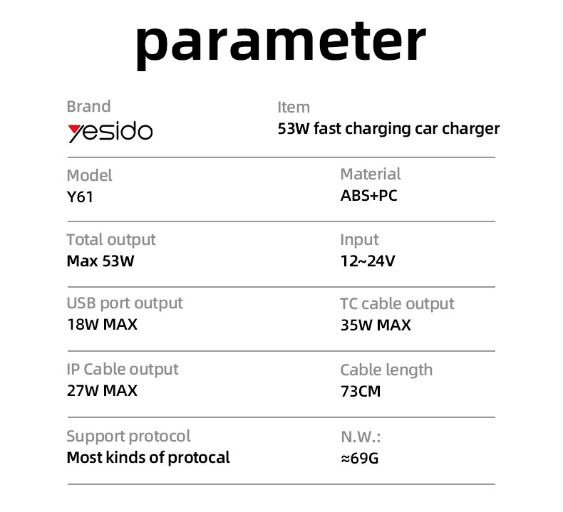 Y61 53W Fast Charging Car Charger Parameter