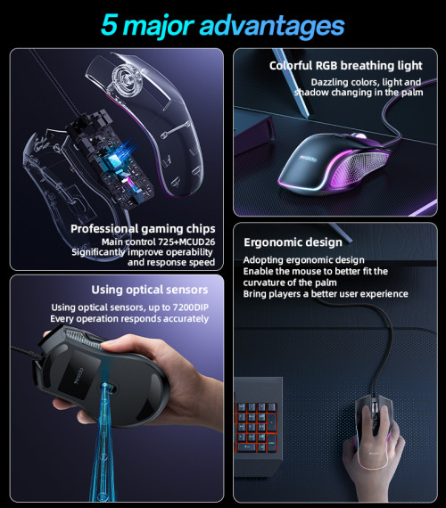 KB20 Max 7200DIP 110CM Length USB Wired Connection RGB Colorful Breathing Light Gaming Mouse